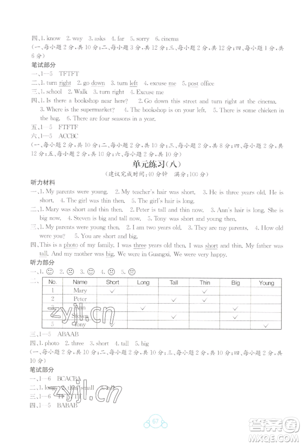 廣西教育出版社2022自主學習能力測評單元測試五年級下冊英語接力版參考答案