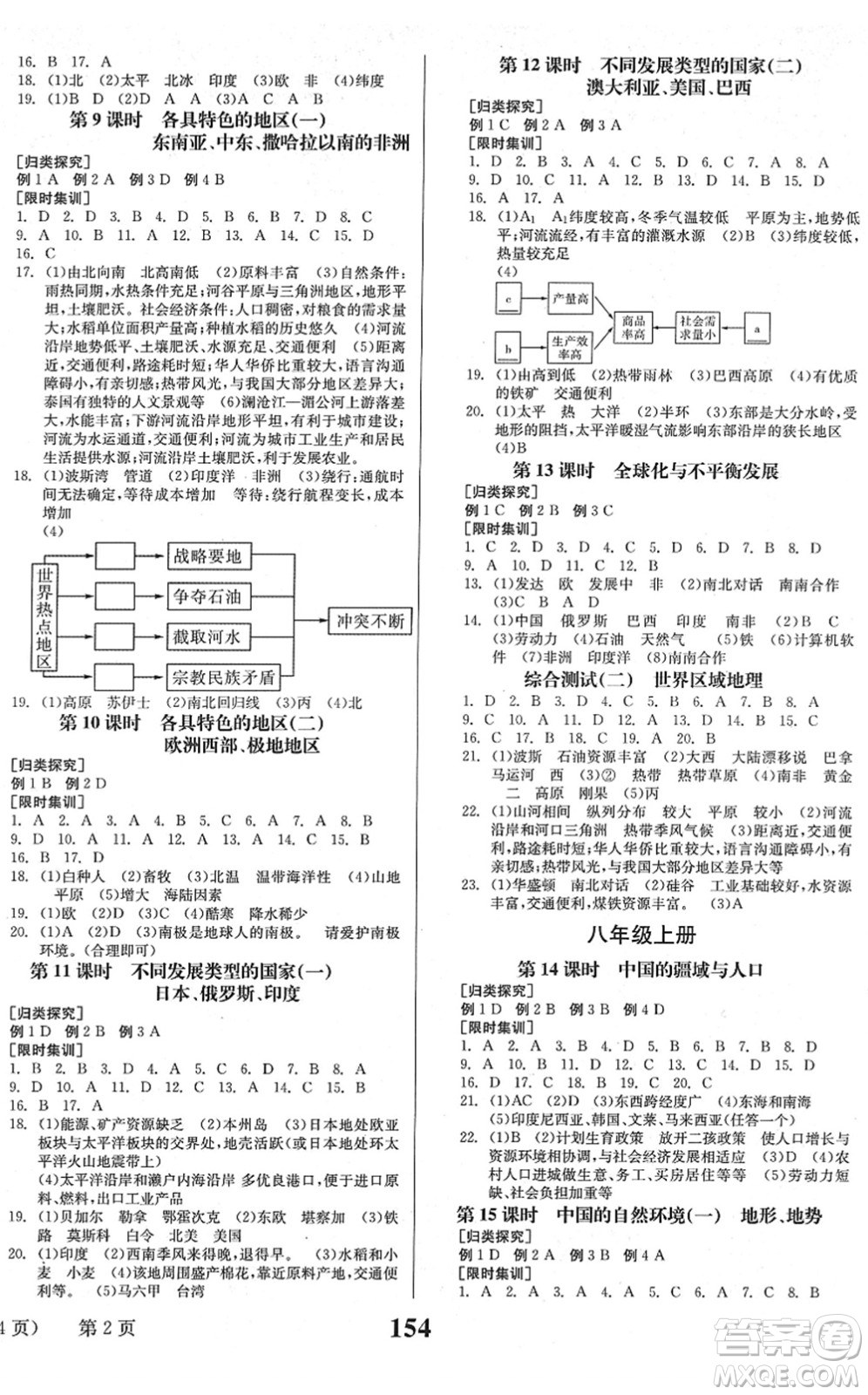 北京時(shí)代華文書(shū)局2022全程奪冠中考突破九年級(jí)地理人教版答案