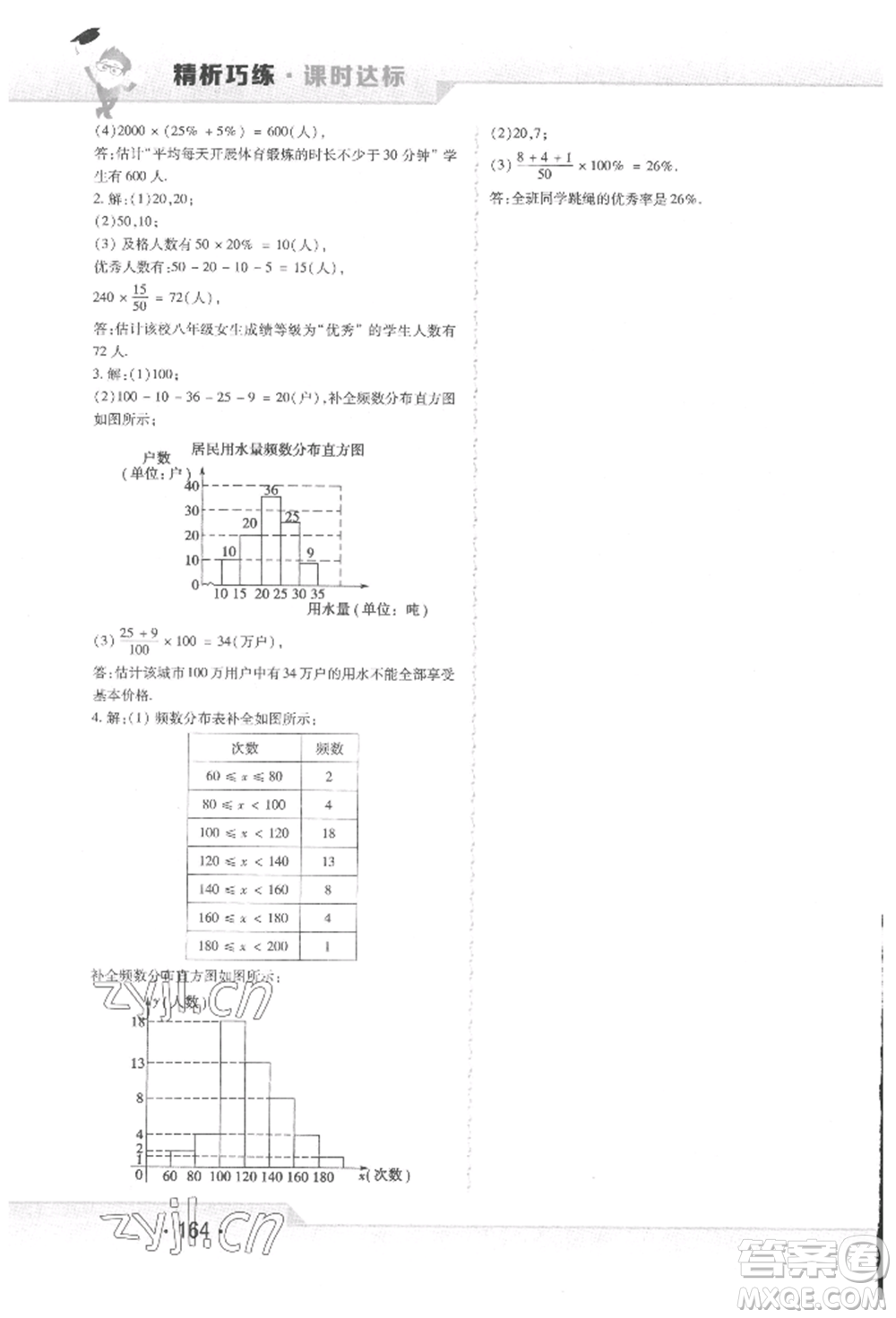 北方婦女兒童出版社2022精析巧練課時(shí)達(dá)標(biāo)七年級(jí)下冊(cè)數(shù)學(xué)人教版參考答案