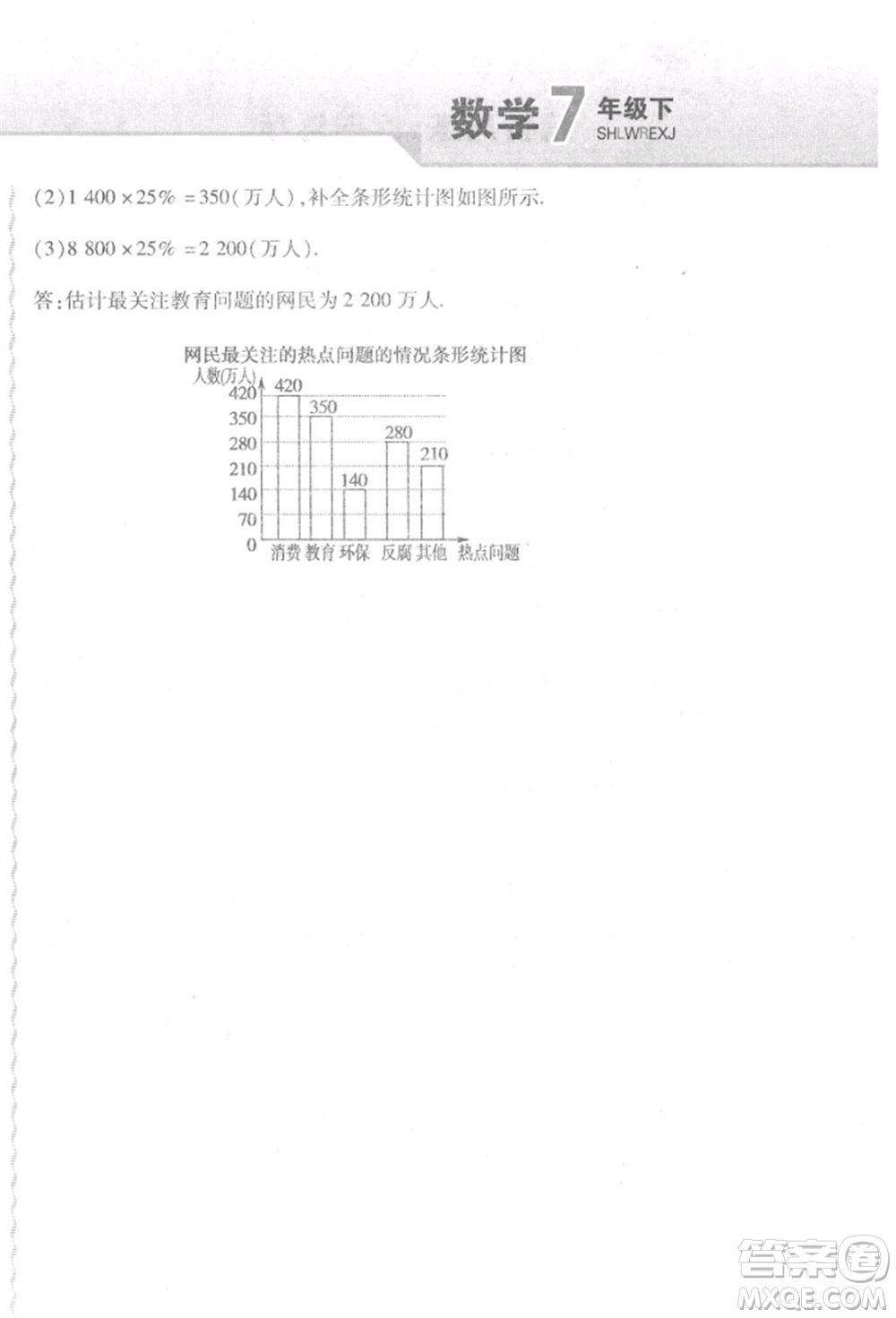 北方婦女兒童出版社2022精析巧練課時(shí)達(dá)標(biāo)七年級(jí)下冊(cè)數(shù)學(xué)人教版參考答案