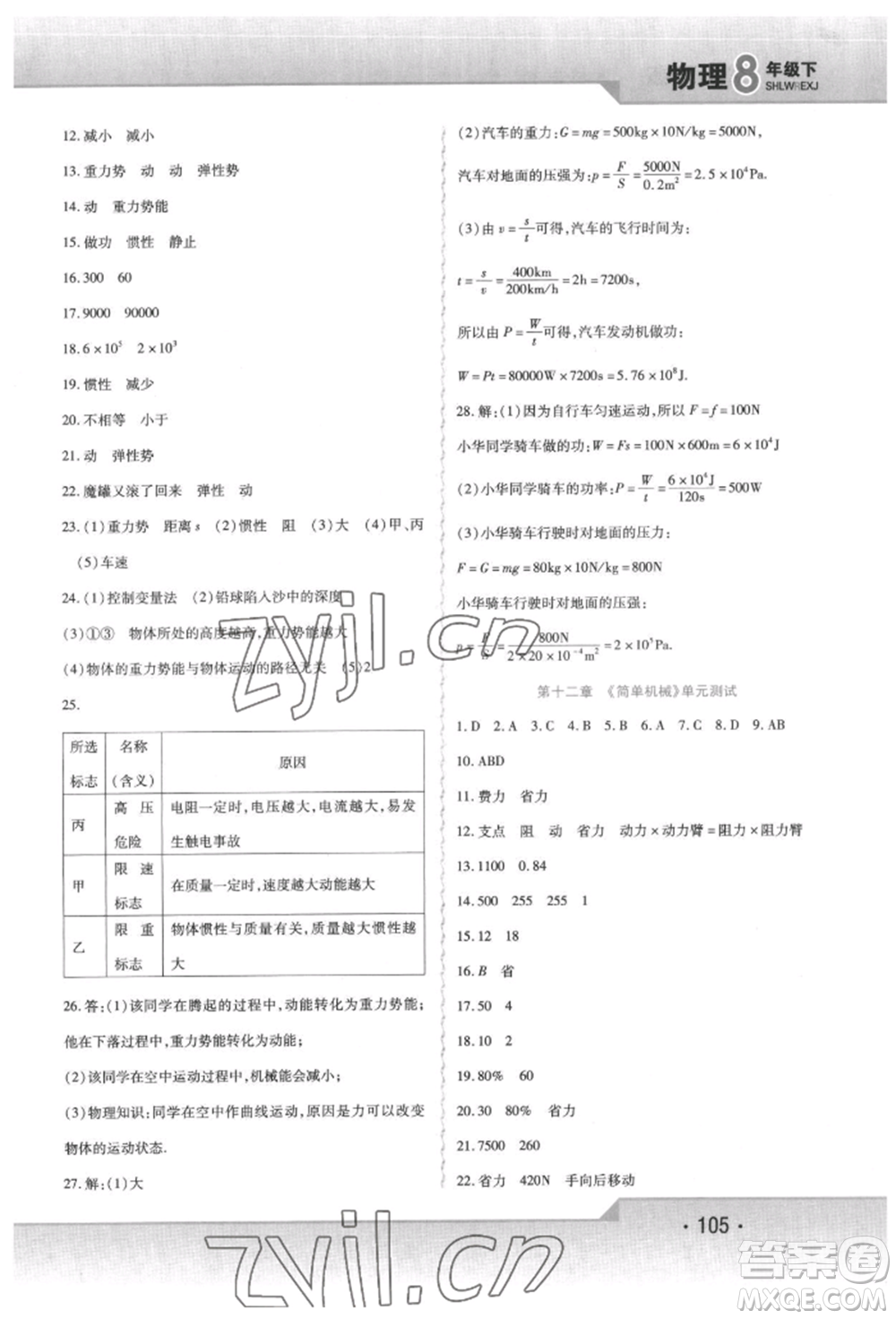 北方婦女兒童出版社2022精析巧練課時達標八年級下冊物理人教版參考答案