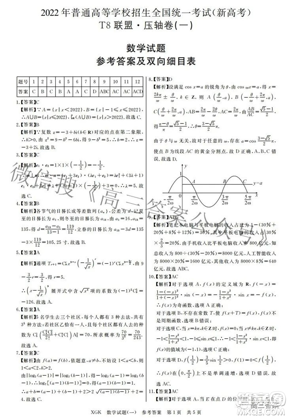 2022年普通高等學(xué)校招生全國(guó)統(tǒng)一考試新高考T8聯(lián)盟壓軸卷一數(shù)學(xué)試題及答案