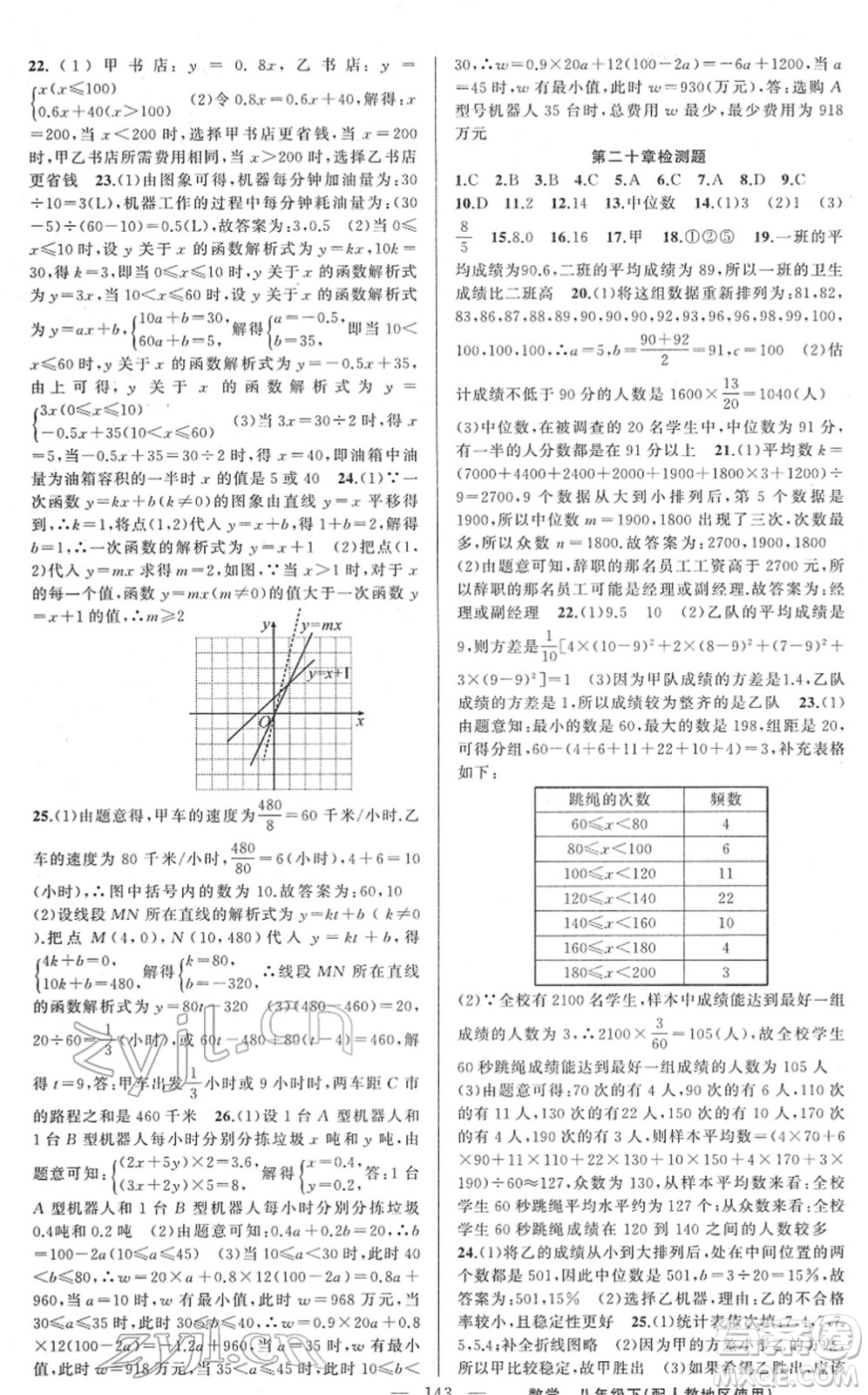 新疆青少年出版社2022黃岡金牌之路練闖考八年級(jí)數(shù)學(xué)下冊人教版答案