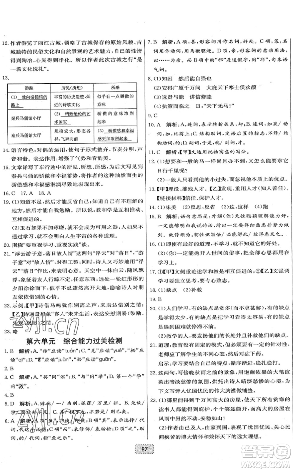 遼寧少年兒童出版社2022練重點(diǎn)八年級語文下冊RJ人教版河南專版答案