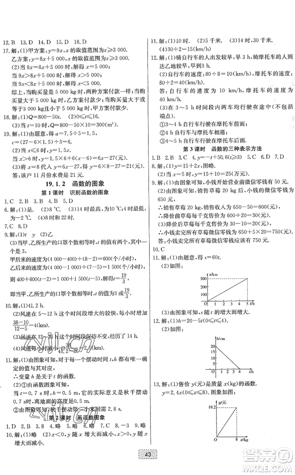 遼寧少年兒童出版社2022練重點(diǎn)八年級(jí)數(shù)學(xué)下冊(cè)RJ人教版河南專版答案