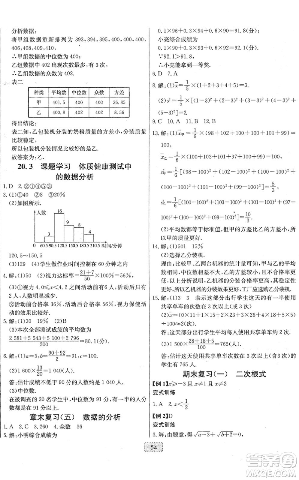 遼寧少年兒童出版社2022練重點(diǎn)八年級(jí)數(shù)學(xué)下冊(cè)RJ人教版河南專版答案