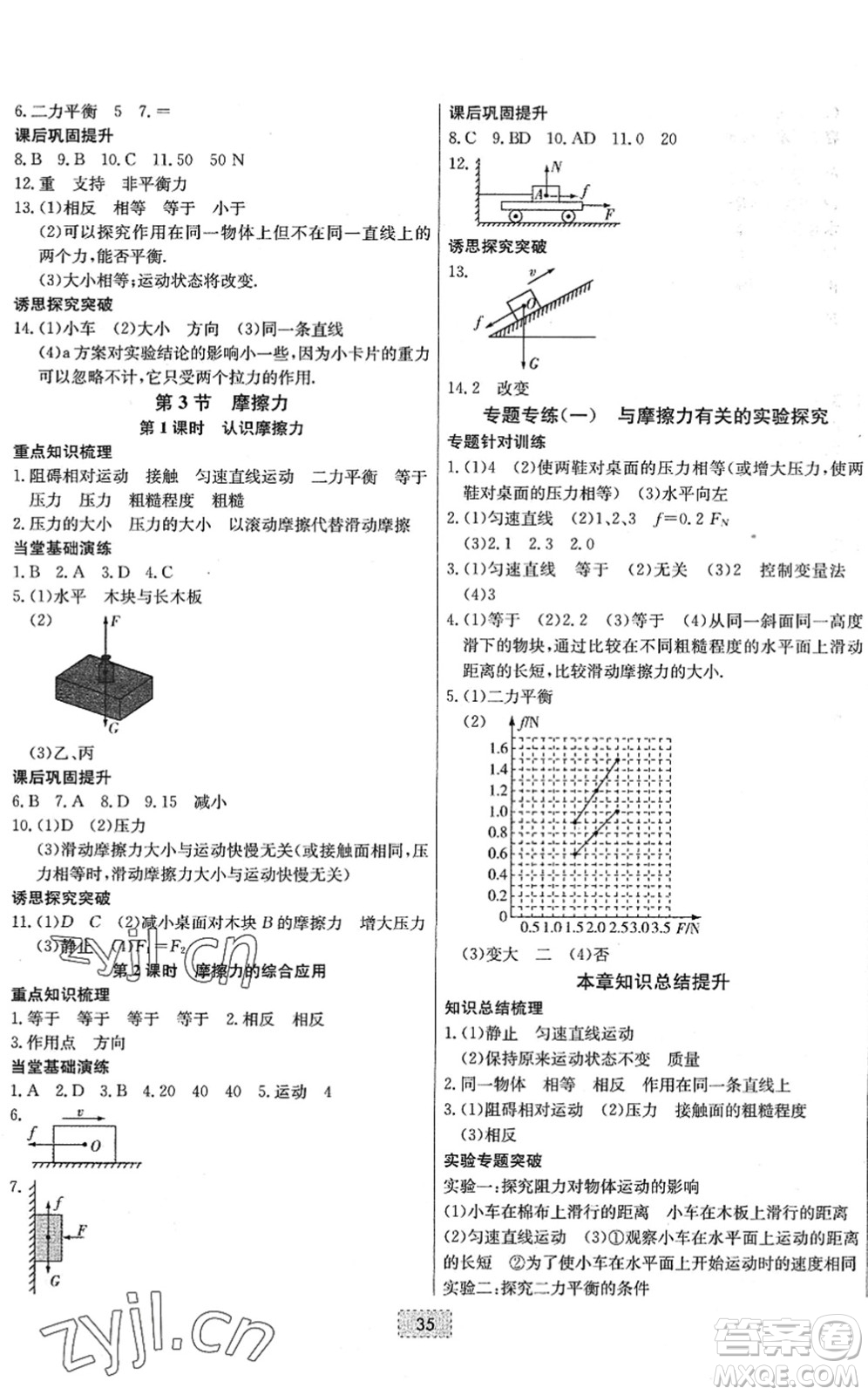 遼寧少年兒童出版社2022練重點(diǎn)八年級(jí)物理下冊(cè)RJ人教版河南專版答案