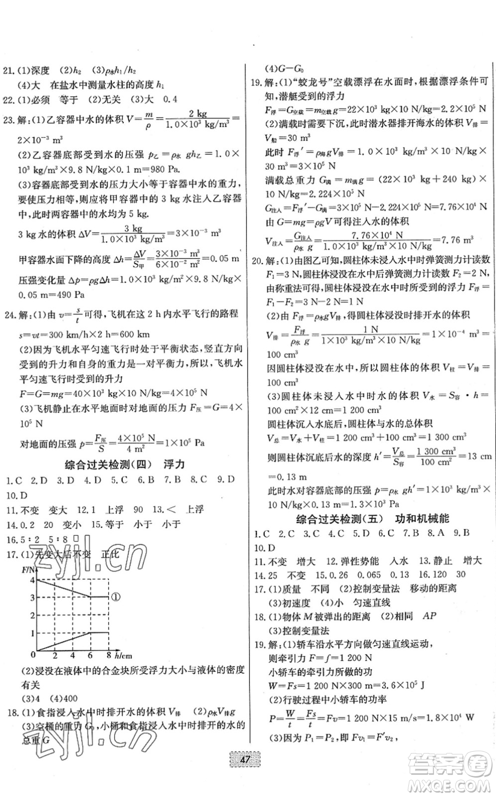 遼寧少年兒童出版社2022練重點(diǎn)八年級(jí)物理下冊(cè)RJ人教版河南專版答案