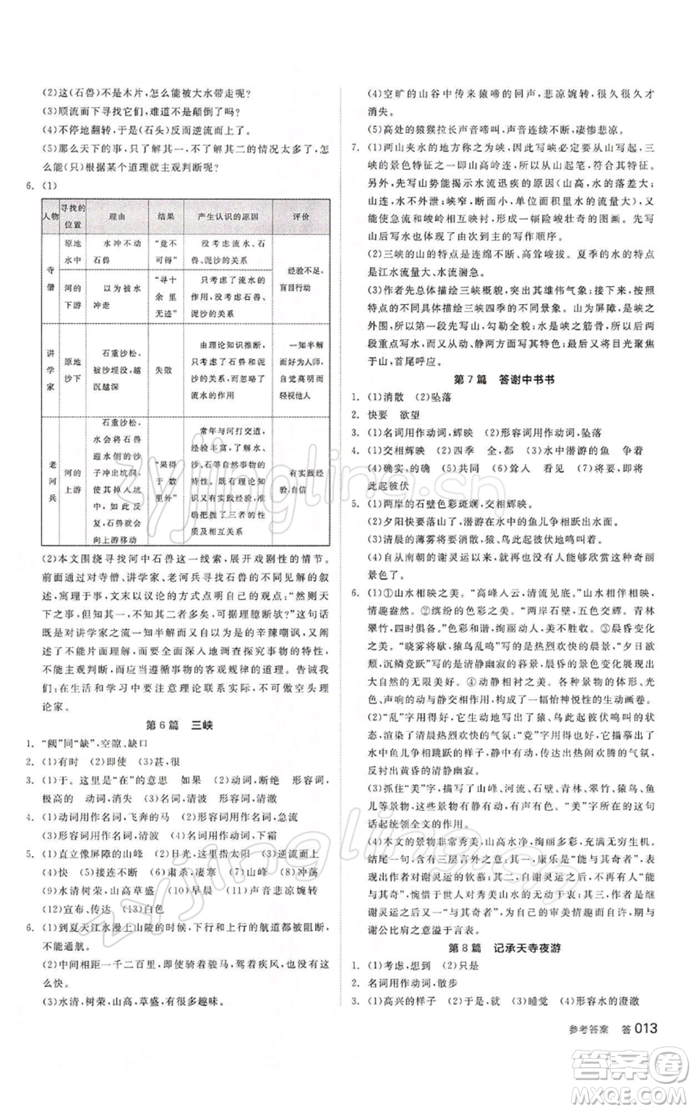 江西美術(shù)出版社2022全品中考復習方案講解手冊語文人教版寧夏專版參考答案