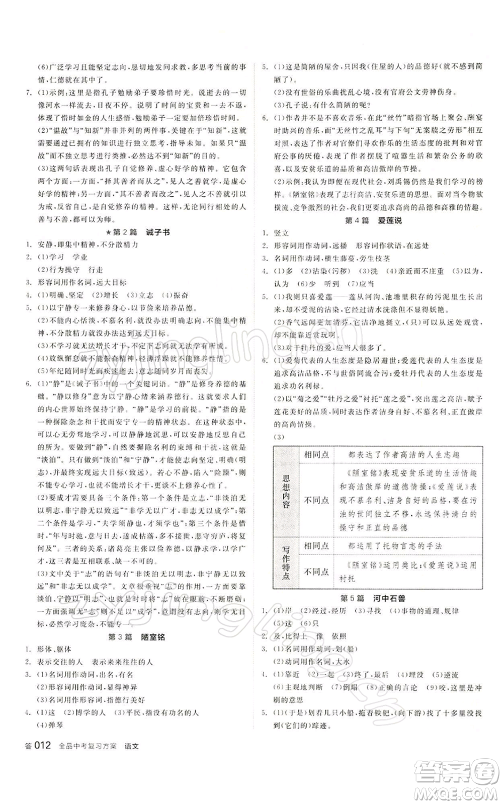 江西美術(shù)出版社2022全品中考復習方案講解手冊語文人教版寧夏專版參考答案