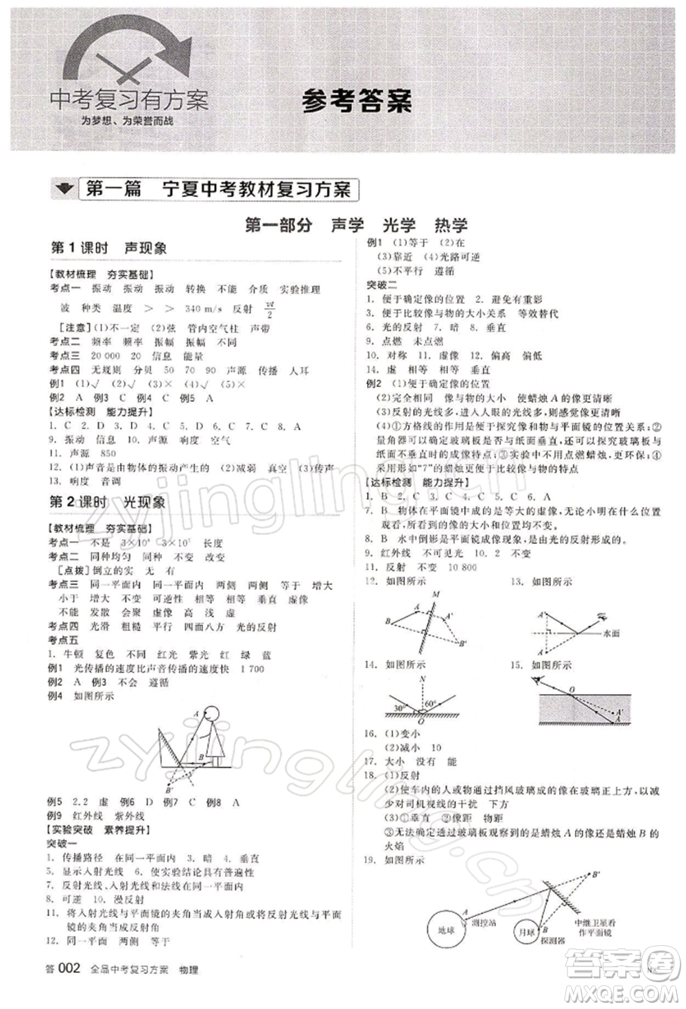 江西美術(shù)出版社2022全品中考復(fù)習(xí)方案物理通用版寧夏專(zhuān)版參考答案