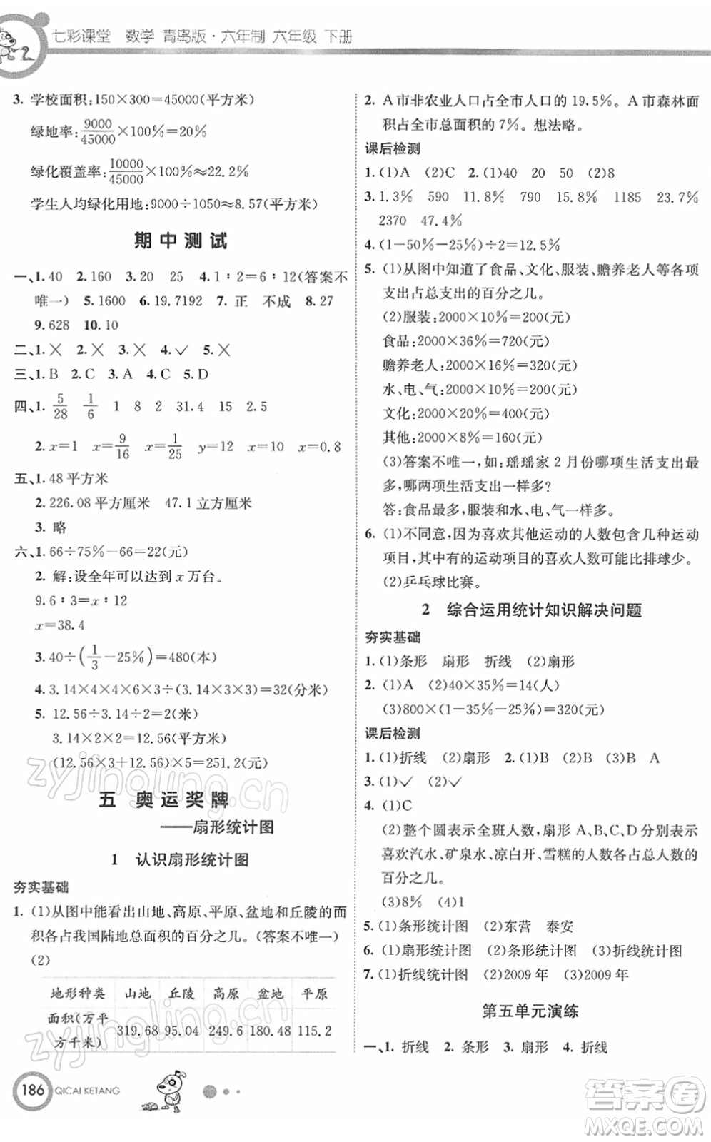 河北教育出版社2022七彩課堂六年級(jí)數(shù)學(xué)下冊(cè)青島版六年制答案