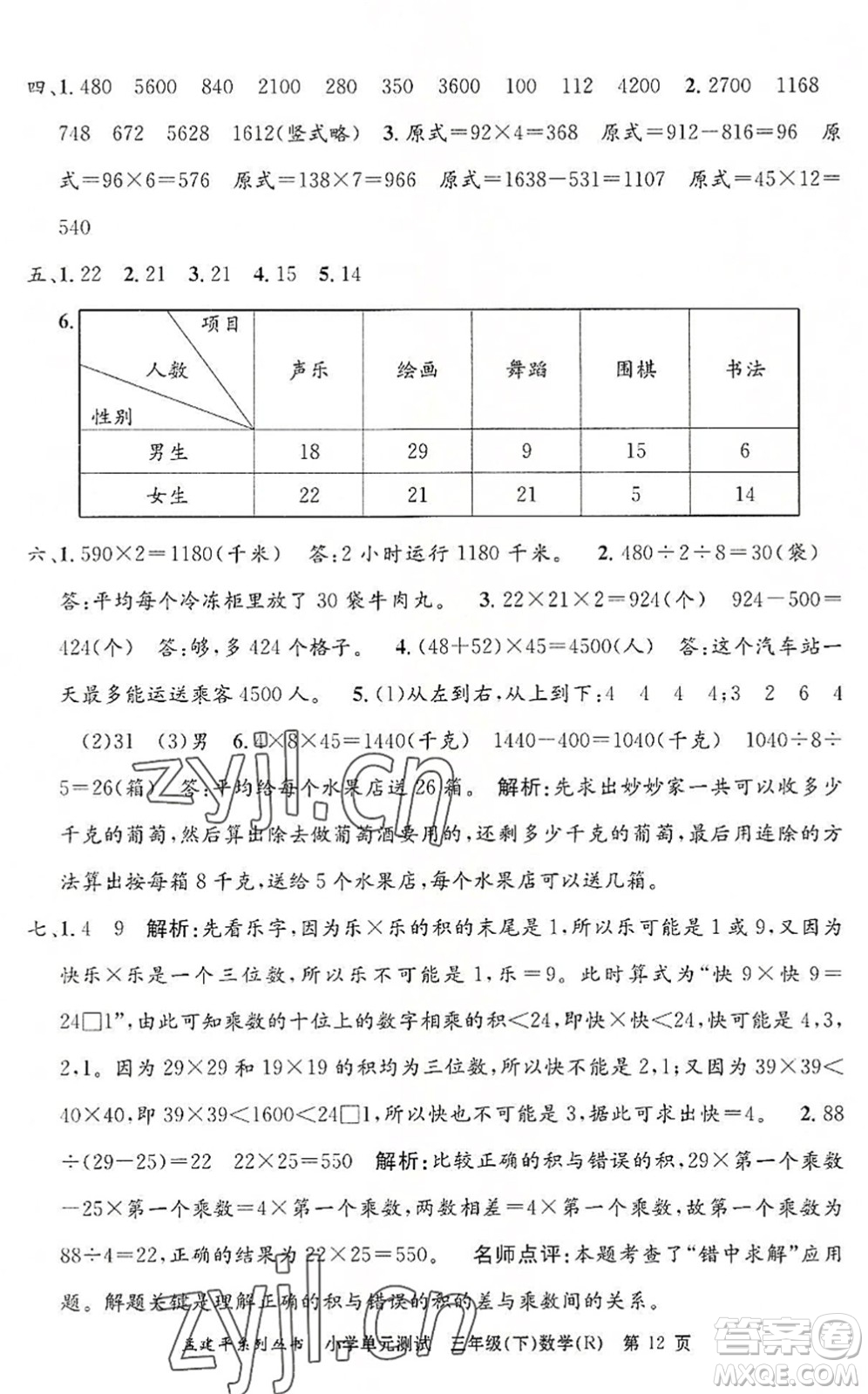 浙江工商大學出版社2022孟建平小學單元測試三年級數(shù)學下冊R人教版答案