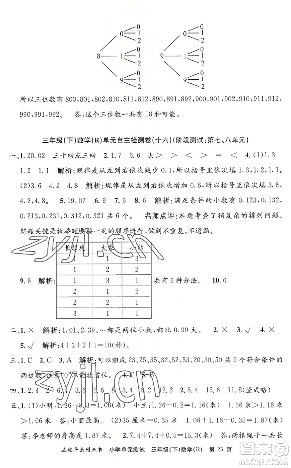 浙江工商大學出版社2022孟建平小學單元測試三年級數(shù)學下冊R人教版答案