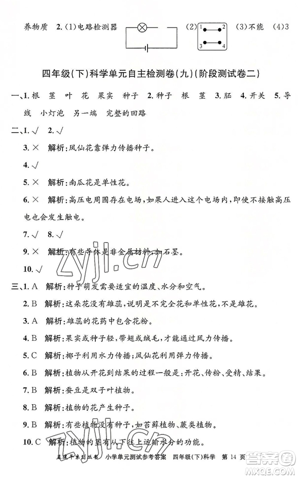 浙江工商大學(xué)出版社2022孟建平小學(xué)單元測(cè)試四年級(jí)科學(xué)下冊(cè)J教科版答案