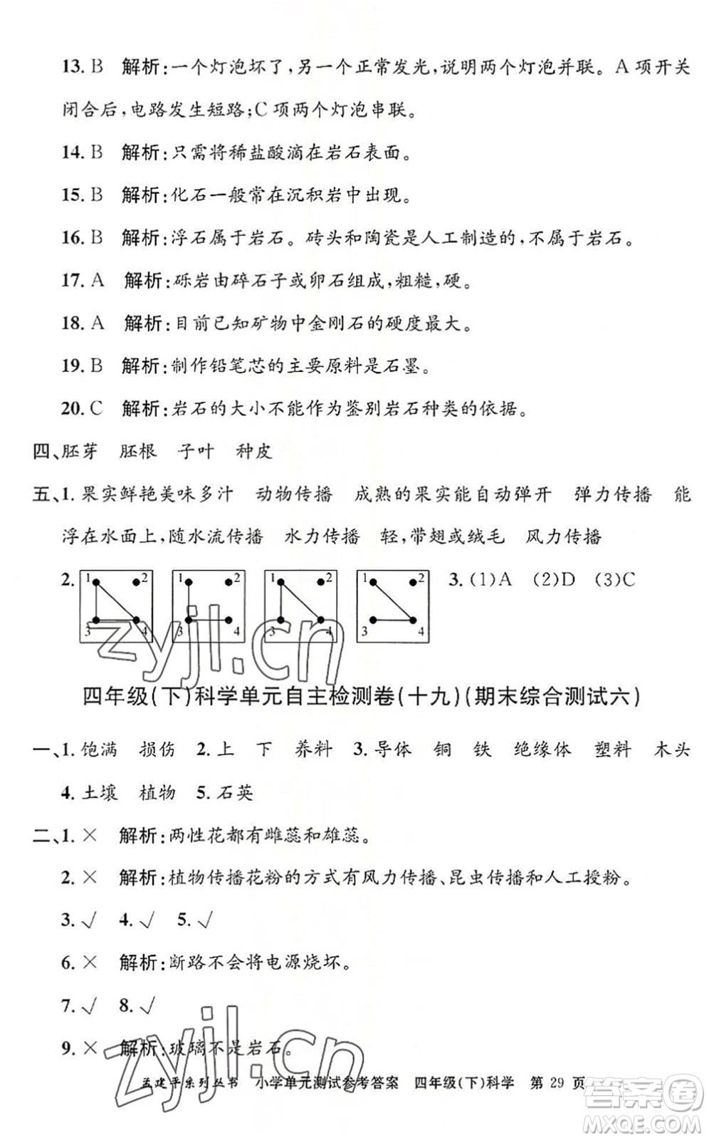 浙江工商大學(xué)出版社2022孟建平小學(xué)單元測(cè)試四年級(jí)科學(xué)下冊(cè)J教科版答案