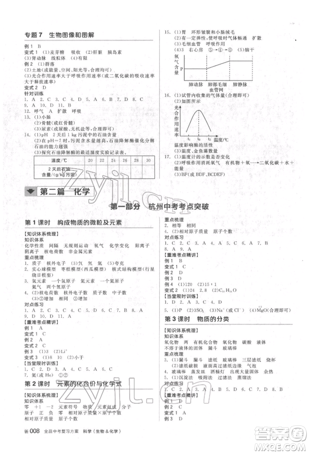 陽光出版社2022全品中考復(fù)習(xí)方案備考手冊(cè)科學(xué)生物化學(xué)通用版杭州專版參考答案