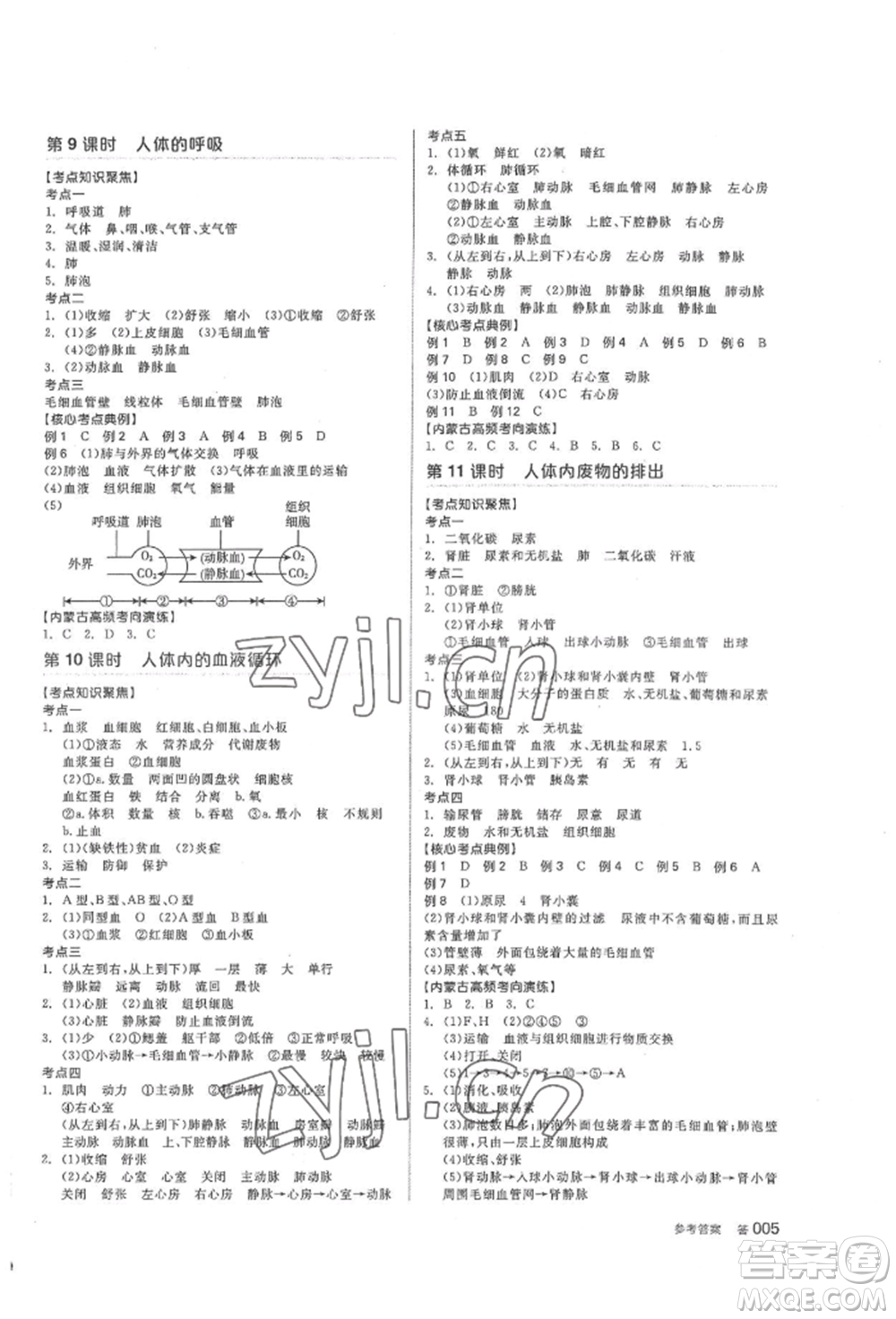 陽光出版社2022全品中考復(fù)習(xí)方案聽課手冊(cè)生物學(xué)通用版內(nèi)蒙古專版參考答案