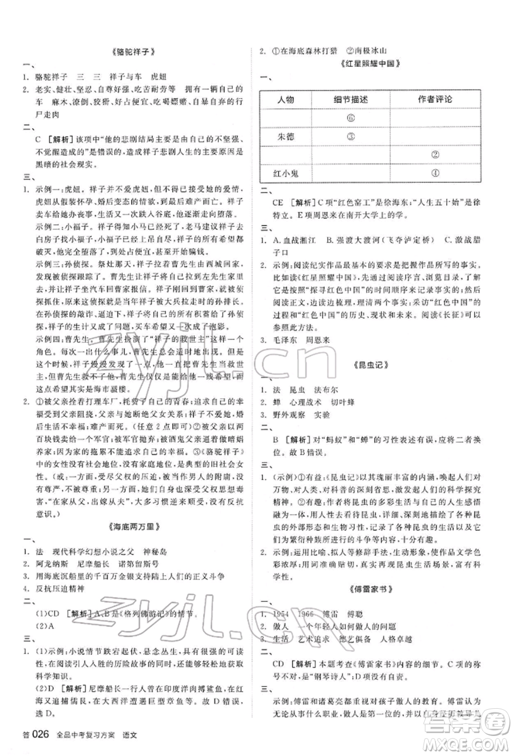 陽光出版社2022全品中考復(fù)習(xí)方案講解手冊語文人教版內(nèi)蒙古專版參考答案