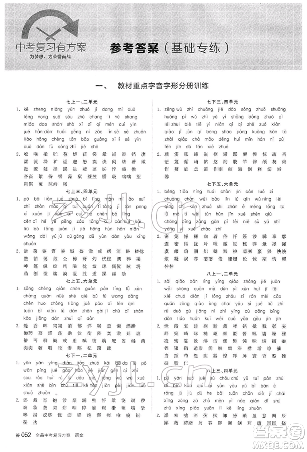 陽光出版社2022全品中考復(fù)習(xí)方案講解手冊語文人教版內(nèi)蒙古專版參考答案