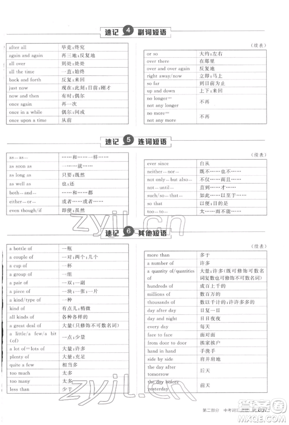 陽(yáng)光出版社2022全品中考復(fù)習(xí)方案聽(tīng)課手冊(cè)英語(yǔ)通用版江西專(zhuān)版參考答案