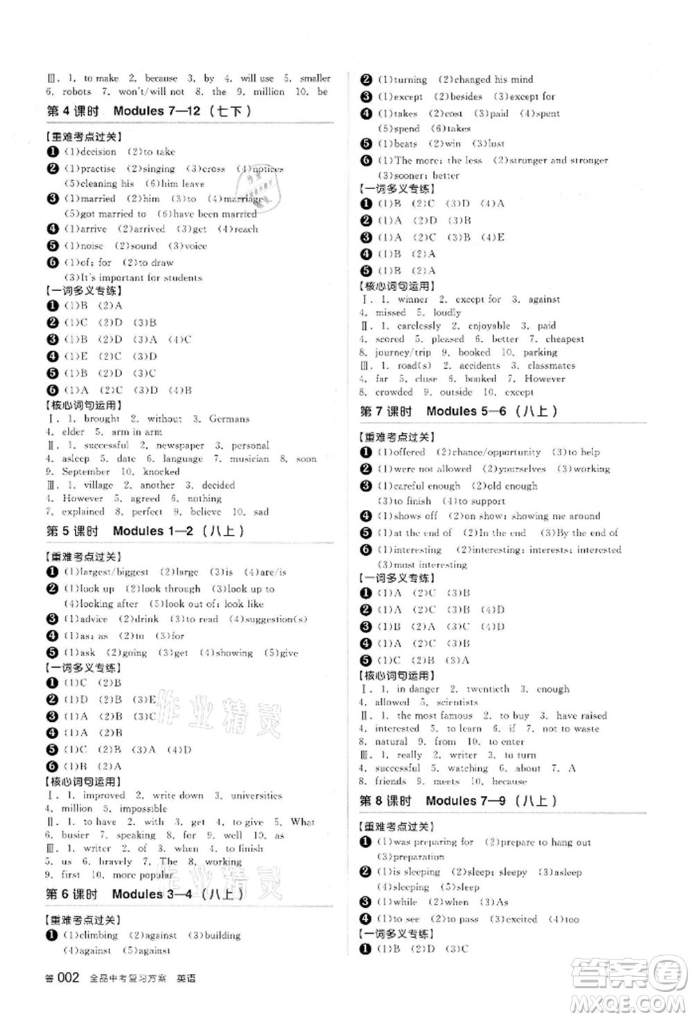 陽(yáng)光出版社2022全品中考復(fù)習(xí)方案?jìng)淇际謨?cè)英語(yǔ)外研版浙江專(zhuān)版參考答案