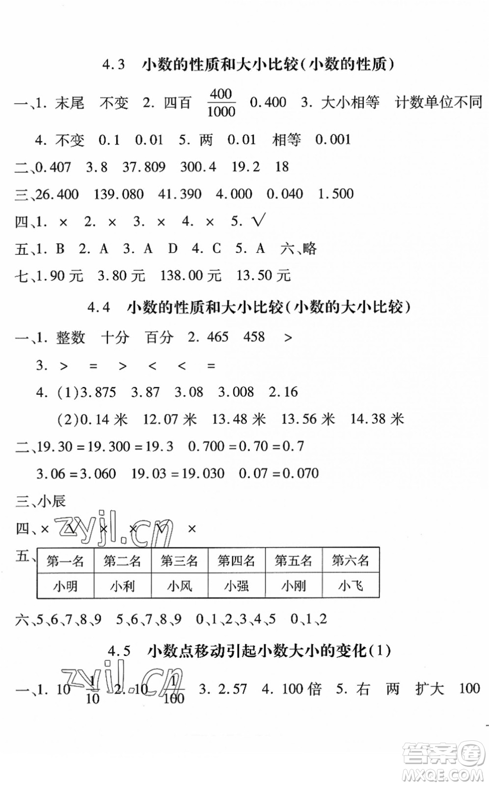 河北少年兒童出版社2022世超金典課時練測評試卷四年級數(shù)學(xué)下冊人教版答案