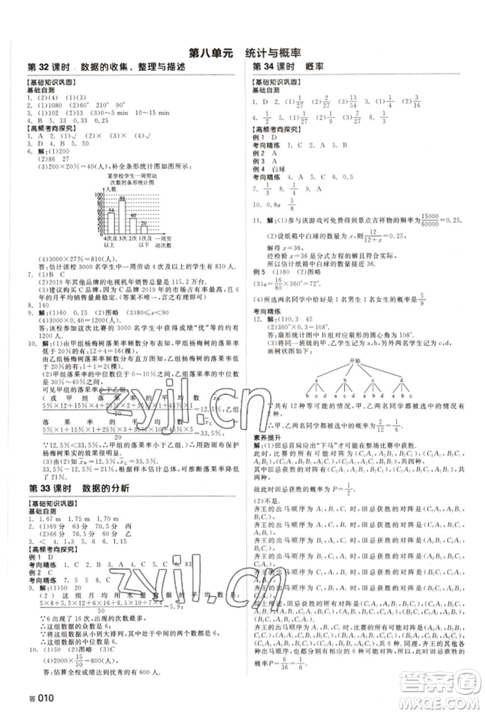 天津人民出版社2022全品中考復(fù)習(xí)方案聽課手冊(cè)數(shù)學(xué)人教版長(zhǎng)沙專版參考答案