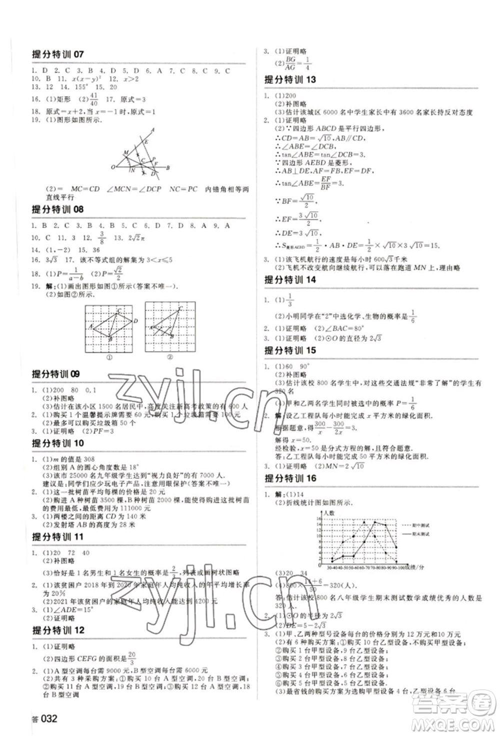 天津人民出版社2022全品中考復(fù)習(xí)方案聽課手冊(cè)數(shù)學(xué)人教版長(zhǎng)沙專版參考答案