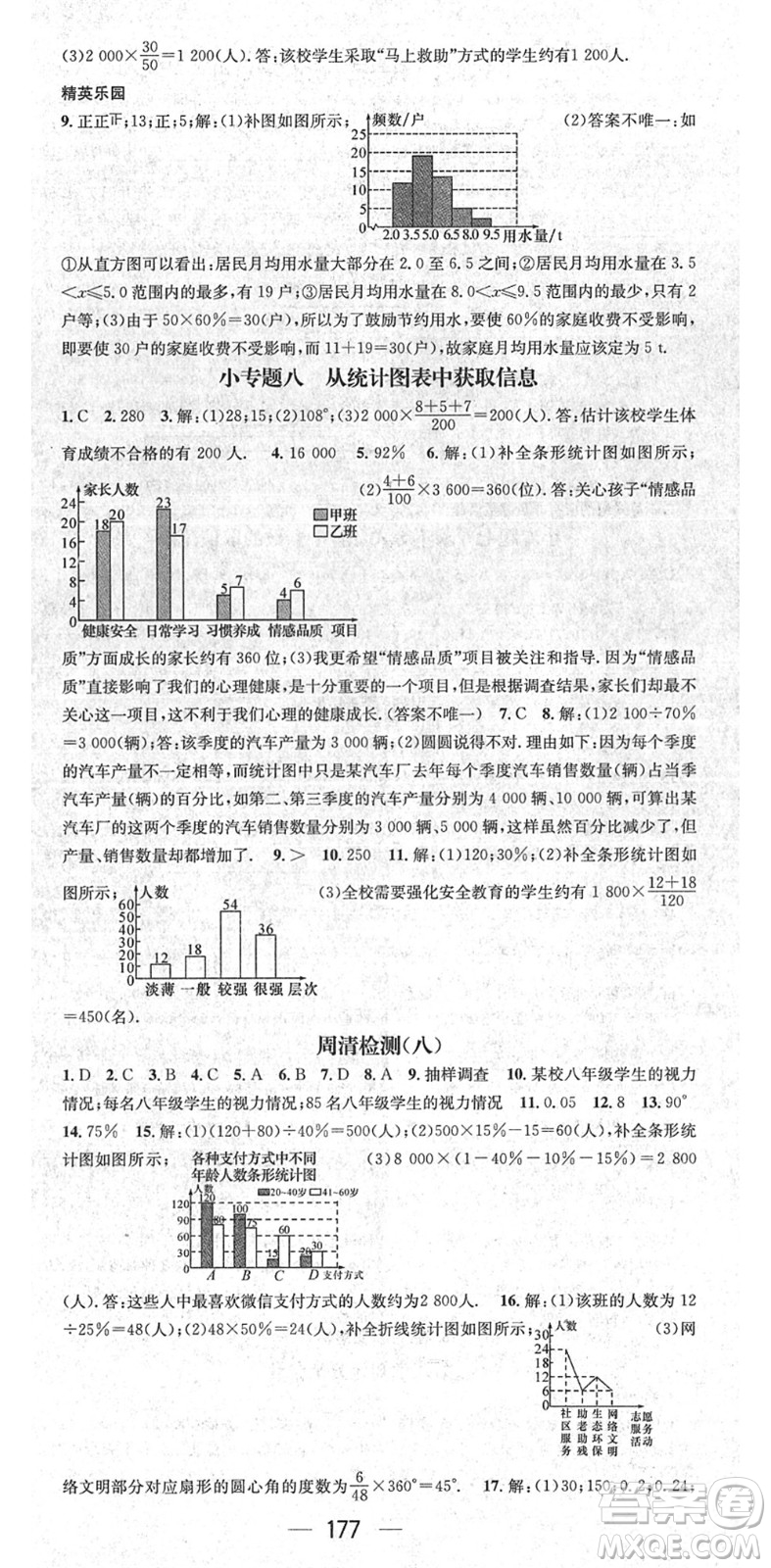 陽光出版社2022精英新課堂七年級數(shù)學(xué)下冊RJ人教版答案