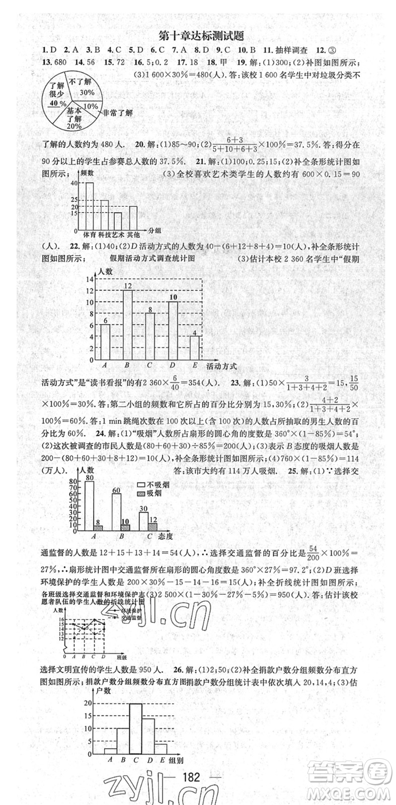 陽光出版社2022精英新課堂七年級數(shù)學(xué)下冊RJ人教版答案