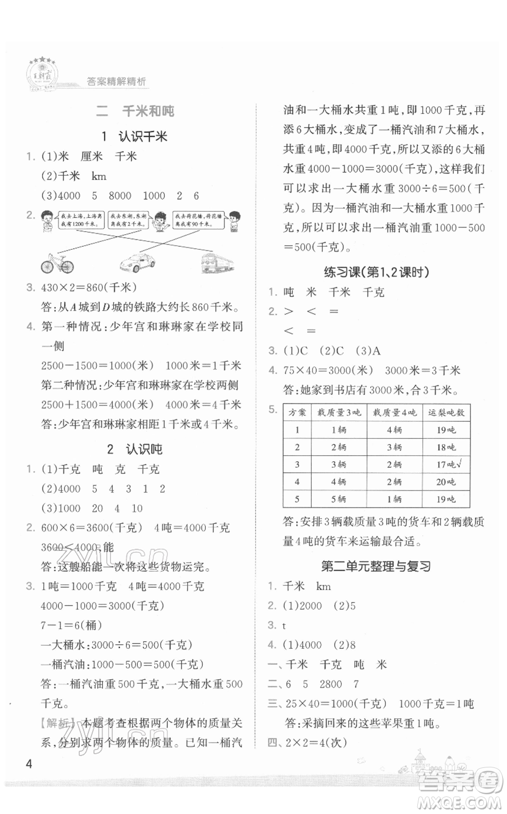 江西人民出版社2022王朝霞創(chuàng)維新課堂同步優(yōu)化訓(xùn)練三年級(jí)下冊(cè)數(shù)學(xué)蘇教版參考答案