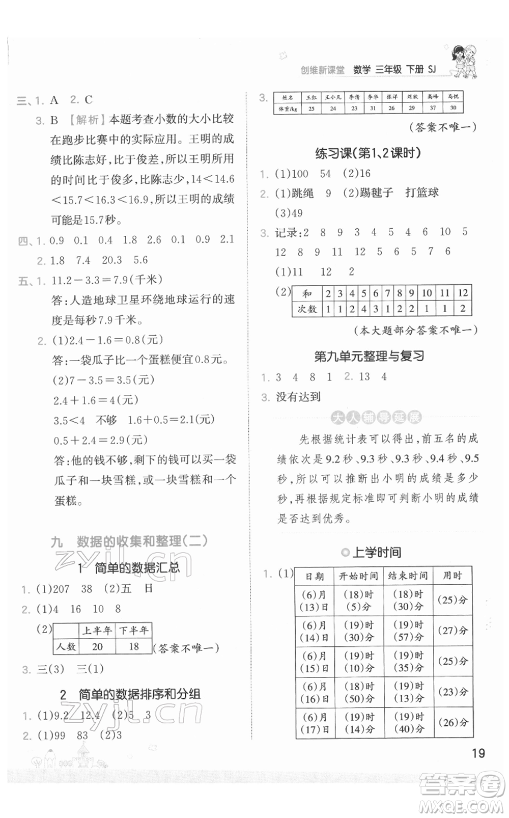 江西人民出版社2022王朝霞創(chuàng)維新課堂同步優(yōu)化訓(xùn)練三年級(jí)下冊(cè)數(shù)學(xué)蘇教版參考答案