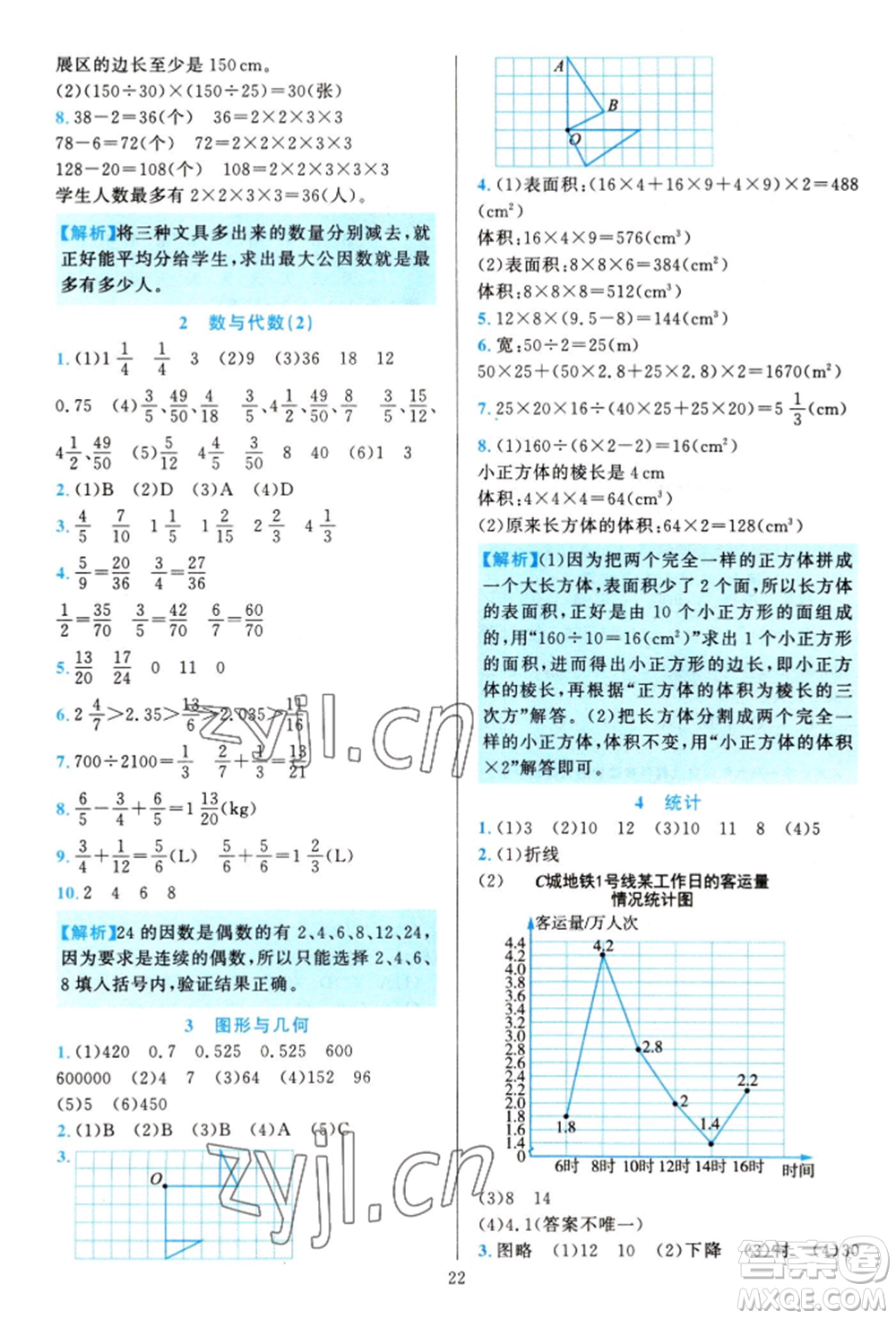 浙江教育出版社2022全優(yōu)方案夯實(shí)與提高五年級(jí)下冊(cè)數(shù)學(xué)人教版參考答案