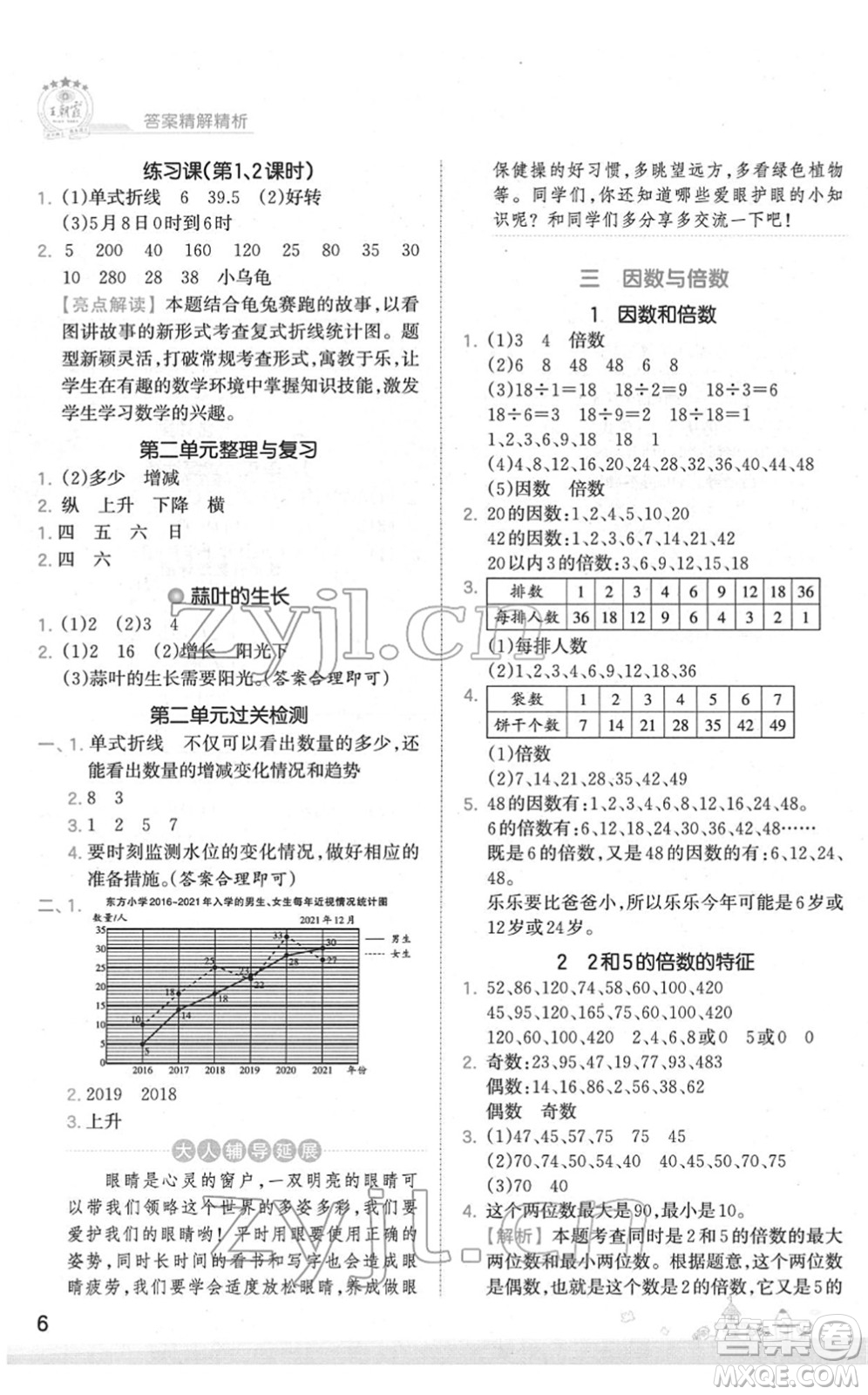 江西人民出版社2022王朝霞創(chuàng)維新課堂同步優(yōu)化訓(xùn)練五年級(jí)數(shù)學(xué)下冊(cè)SJ蘇教版答案