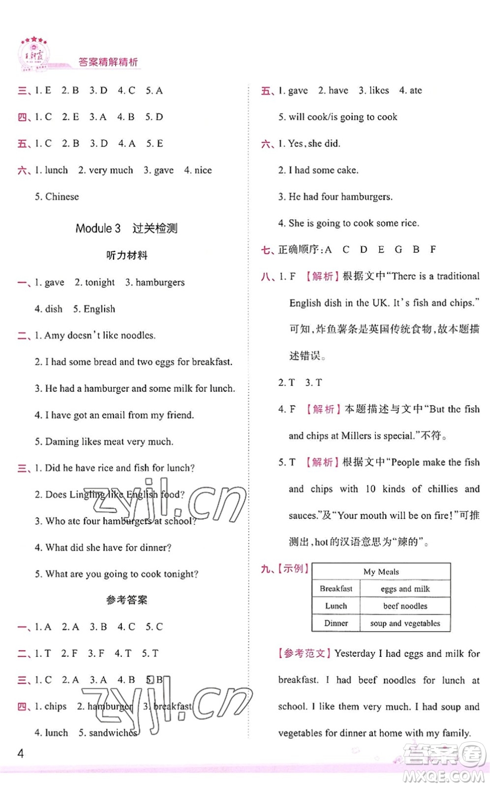 江西人民出版社2022王朝霞創(chuàng)維新課堂同步優(yōu)化訓(xùn)練五年級(jí)英語(yǔ)下冊(cè)WY外研版答案