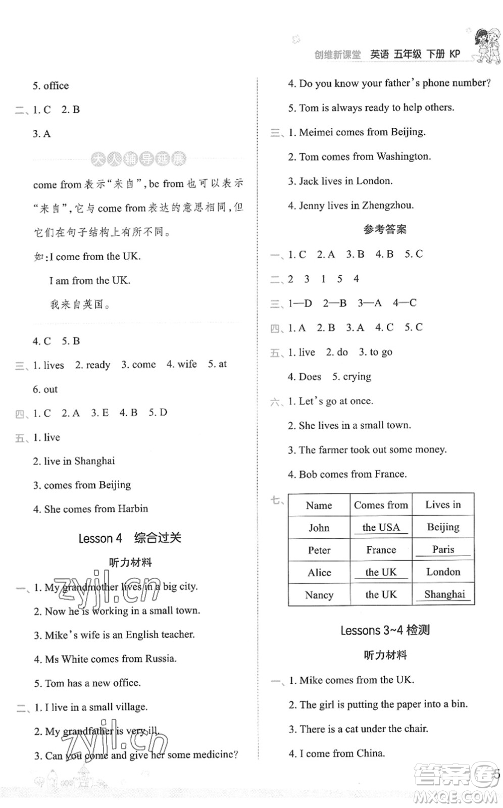 江西人民出版社2022王朝霞創(chuàng)維新課堂同步優(yōu)化訓(xùn)練五年級英語下冊KP科普版答案