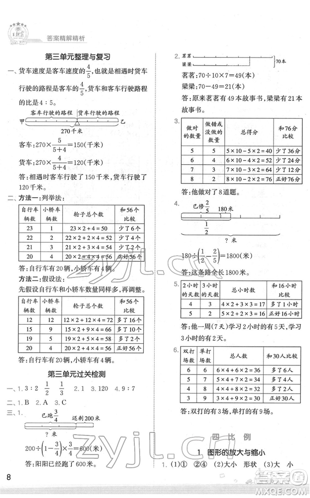 江西人民出版社2022王朝霞創(chuàng)維新課堂同步優(yōu)化訓(xùn)練六年級數(shù)學(xué)下冊SJ蘇教版答案