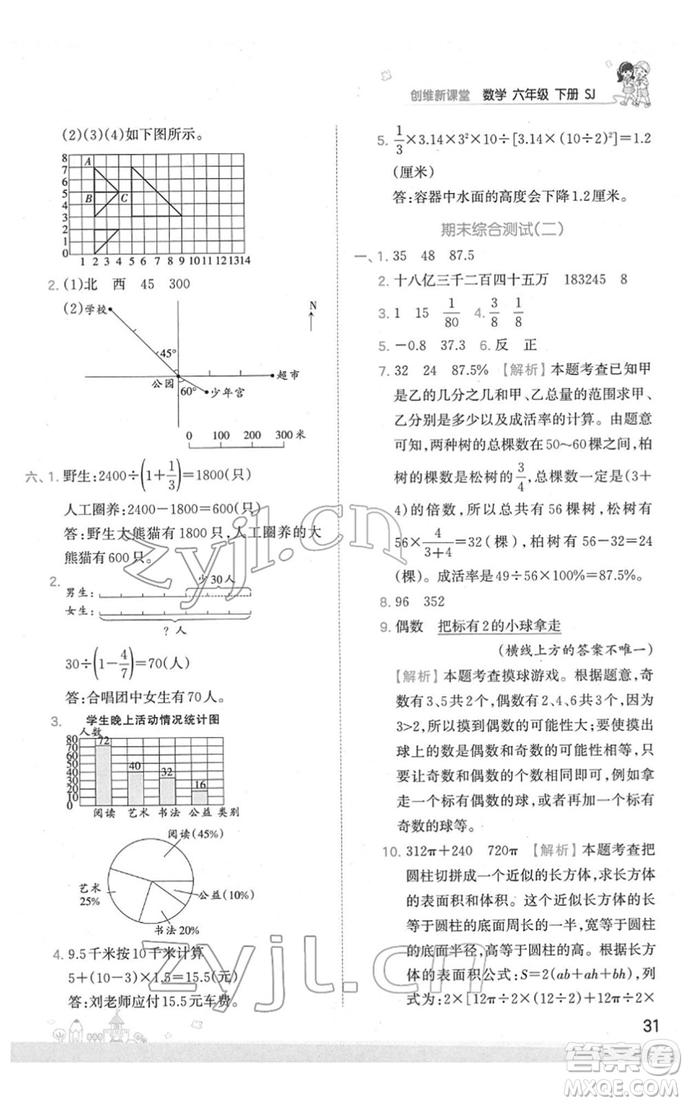 江西人民出版社2022王朝霞創(chuàng)維新課堂同步優(yōu)化訓(xùn)練六年級數(shù)學(xué)下冊SJ蘇教版答案