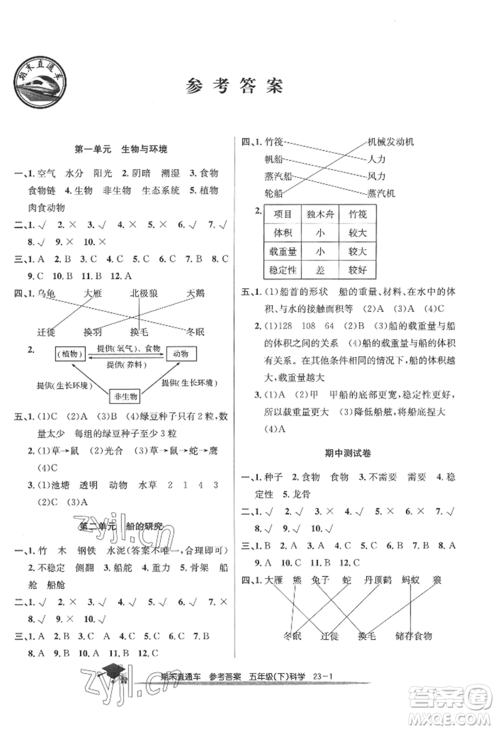 浙江工商大學(xué)出版社2022期末直通車五年級(jí)下冊(cè)科學(xué)教科版參考答案