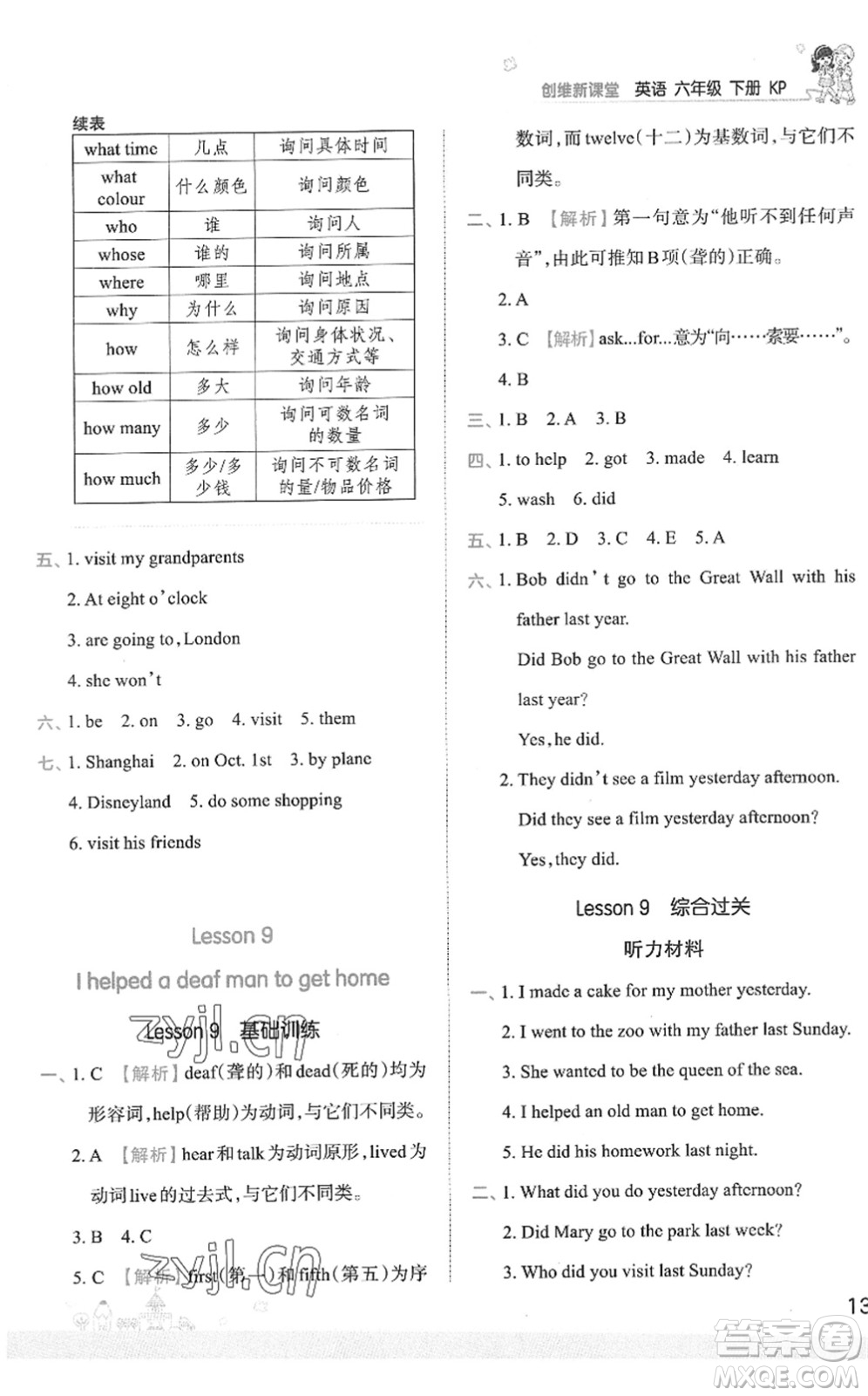 江西人民出版社2022王朝霞創(chuàng)維新課堂同步優(yōu)化訓(xùn)練六年級(jí)英語(yǔ)下冊(cè)KP科普版答案