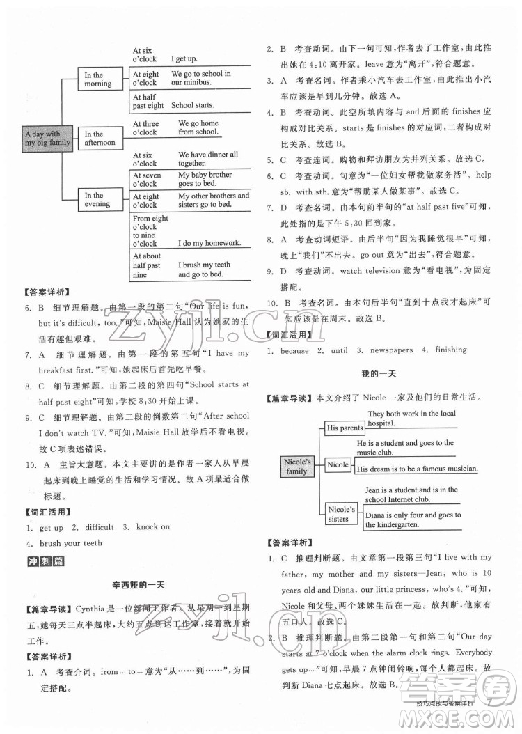 陽(yáng)光出版社2022練就優(yōu)等生七年級(jí)英語(yǔ)下冊(cè)RJ人教版答案