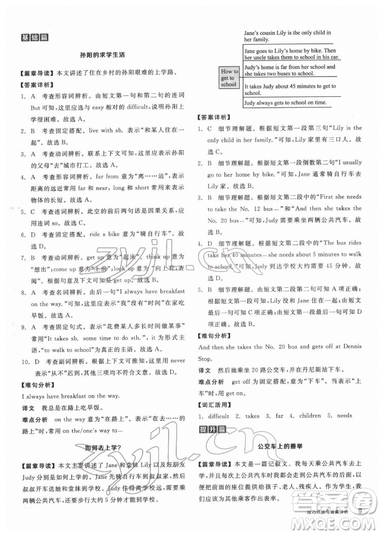 陽(yáng)光出版社2022練就優(yōu)等生七年級(jí)英語(yǔ)下冊(cè)RJ人教版答案