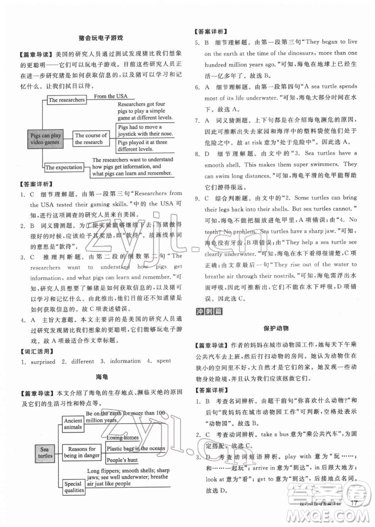 陽(yáng)光出版社2022練就優(yōu)等生七年級(jí)英語(yǔ)下冊(cè)RJ人教版答案