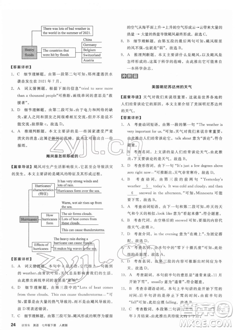 陽(yáng)光出版社2022練就優(yōu)等生七年級(jí)英語(yǔ)下冊(cè)RJ人教版答案