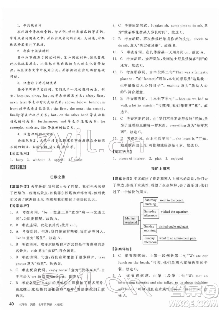 陽(yáng)光出版社2022練就優(yōu)等生七年級(jí)英語(yǔ)下冊(cè)RJ人教版答案