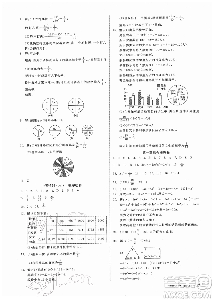 陽(yáng)光出版社2022練就優(yōu)等生數(shù)學(xué)七年級(jí)下冊(cè)BS北師版答案