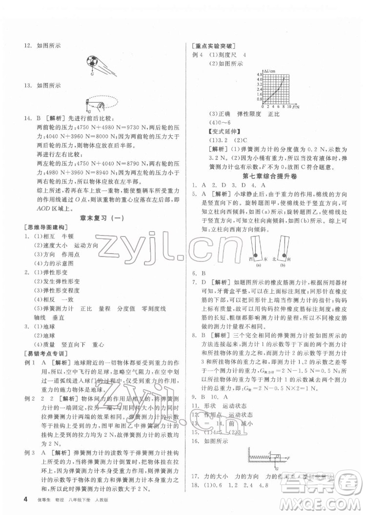 陽(yáng)光出版社2022練就優(yōu)等生物理八年級(jí)下冊(cè)RJ人教版答案