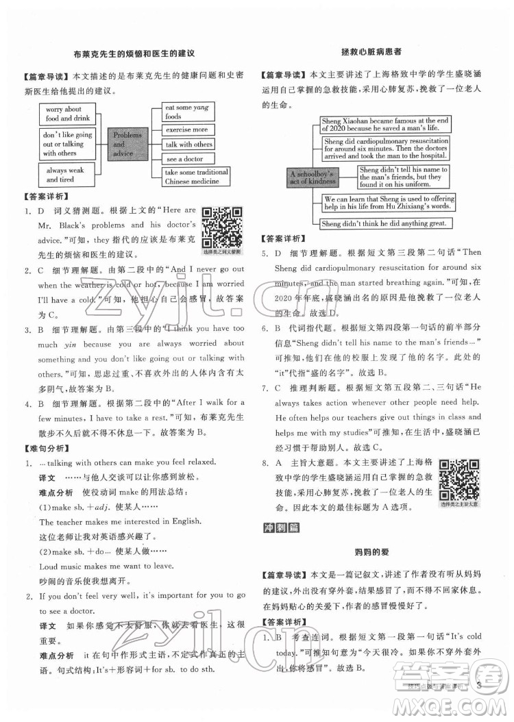 陽(yáng)光出版社2022練就優(yōu)等生八年級(jí)英語(yǔ)下冊(cè)RJ人教版答案