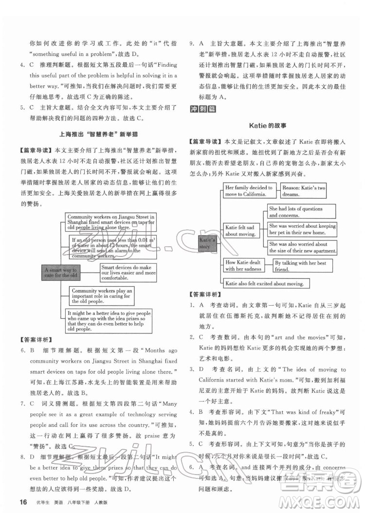 陽(yáng)光出版社2022練就優(yōu)等生八年級(jí)英語(yǔ)下冊(cè)RJ人教版答案